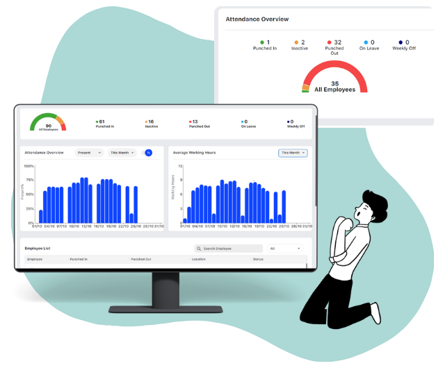 Facial recognition attendance software dashboard view