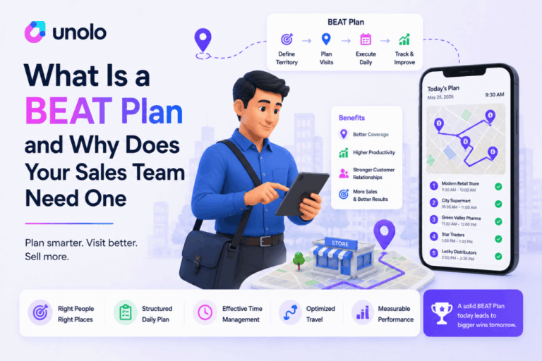 BEAT Plan in Sales: What It Is and Why It Works