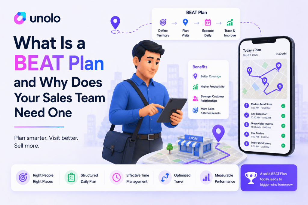 BEAT Plan in Sales: What It Is and Why It Works